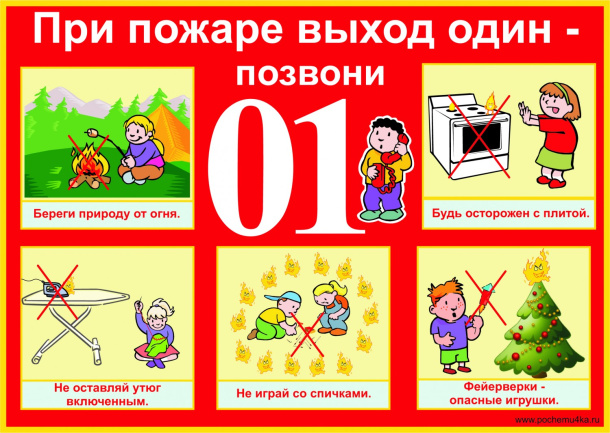 Правила пожарной безопасности для детей - рекомендации родителям