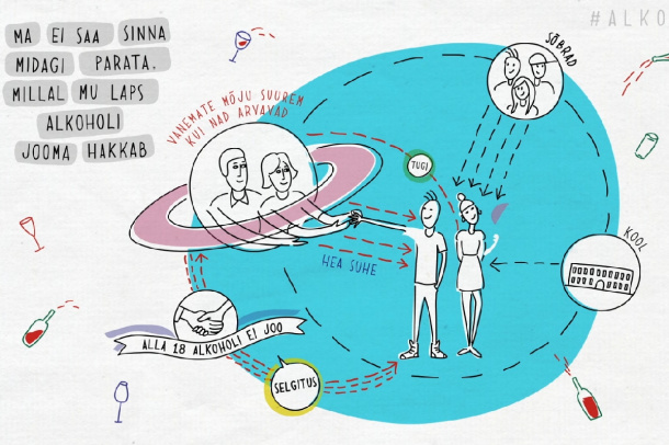 ���� � ��������: 7 ����� ���������������� ����� ����� ���������