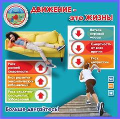������ ����������� ��������� ������ �����