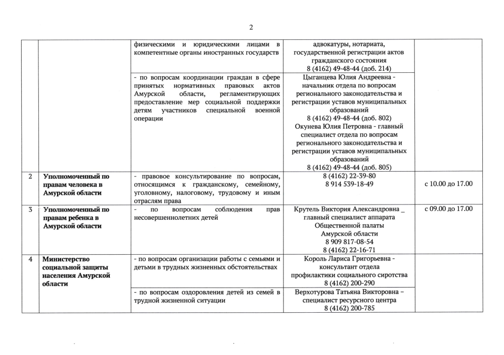 Листовка горячая линия 1 июня - 0002.png