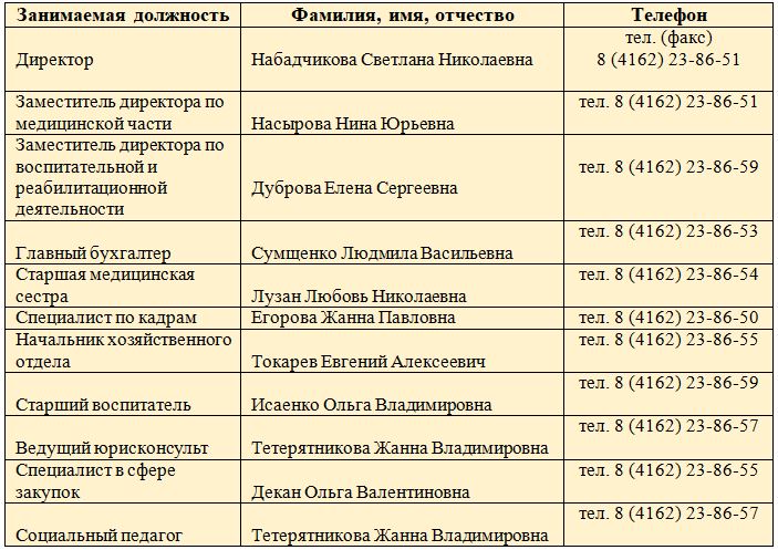 �������� �� 06.05.2026.JPG